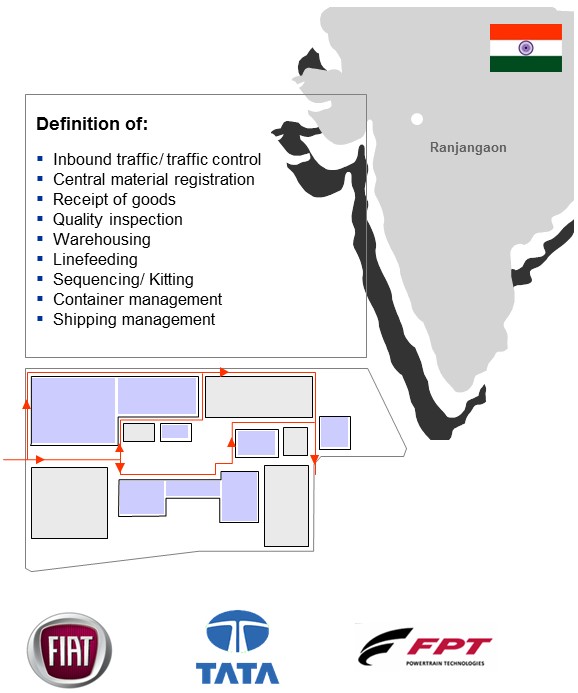 Fiat Auto, TATA, Fiat Powertrain Tech