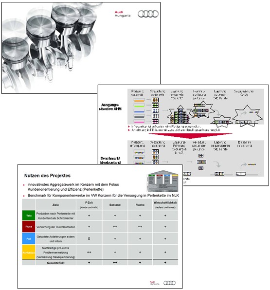 Audi Hungaria Motor Kft. (AHM), Győr, Hungary