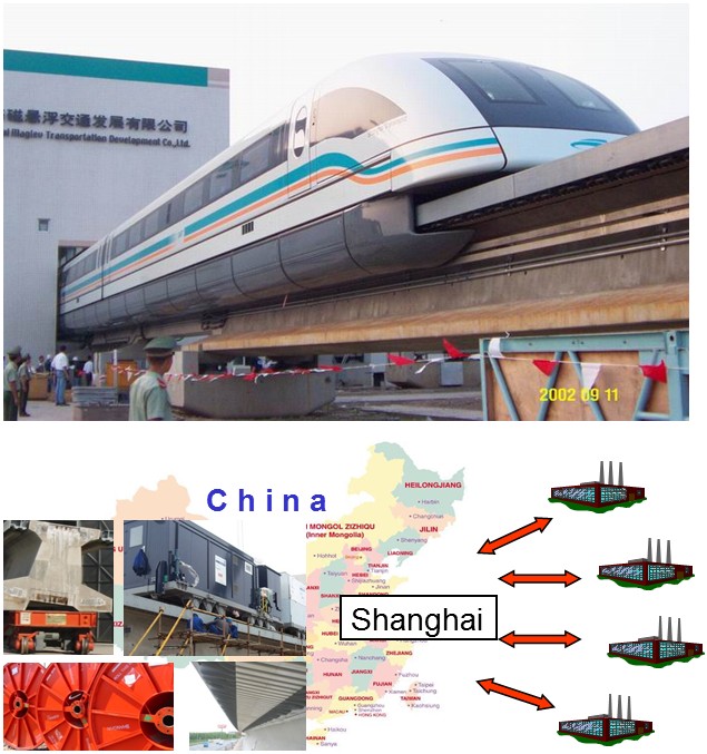 ThyssenKrupp Transrapid GmbH